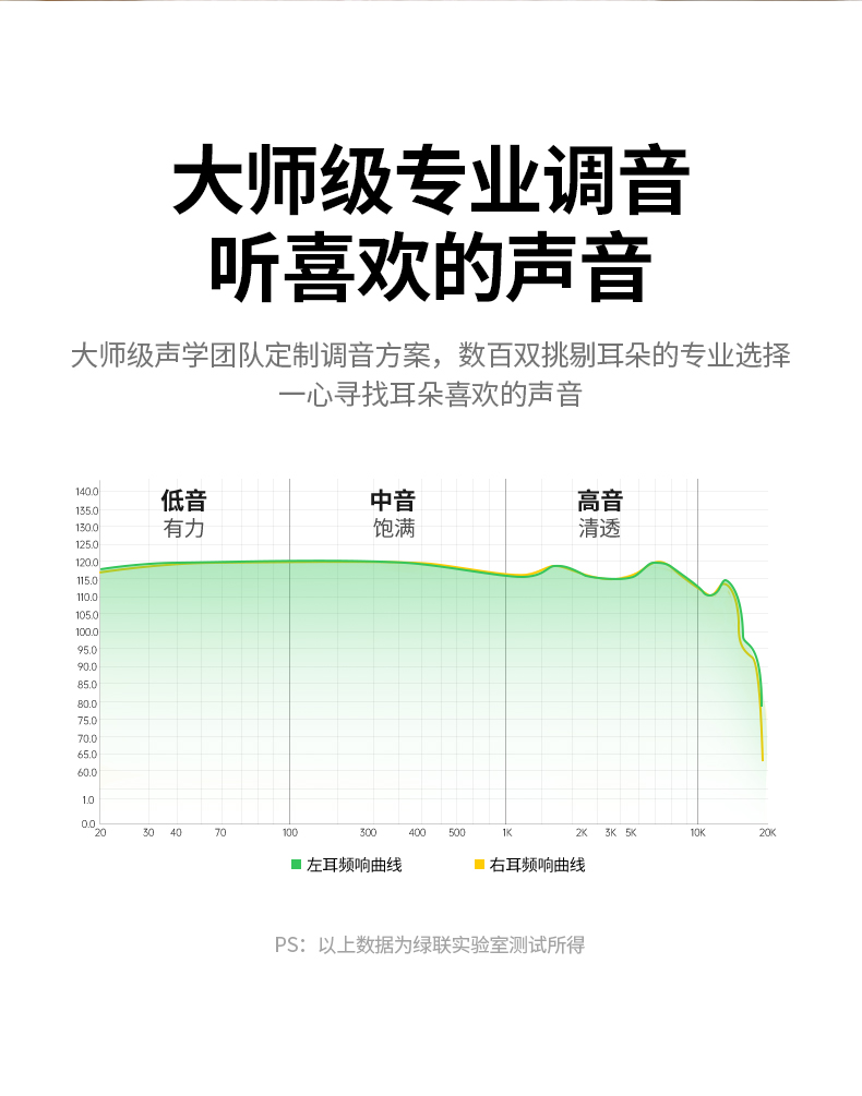 有線耳機半入耳式高音質蘋果安卓通用耳機(圖4)