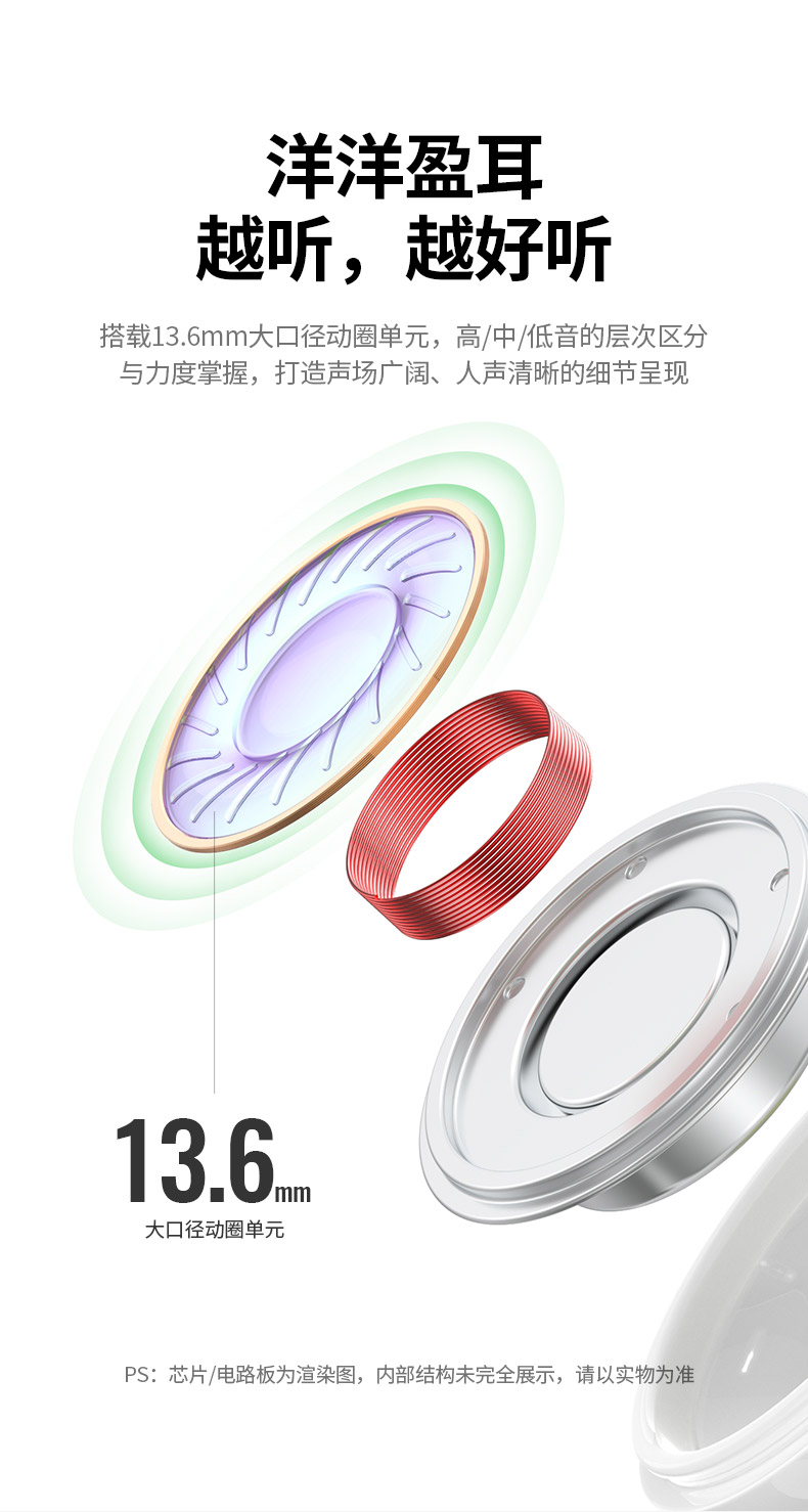 有線耳機半入耳式高音質蘋果安卓通用耳機(圖6)