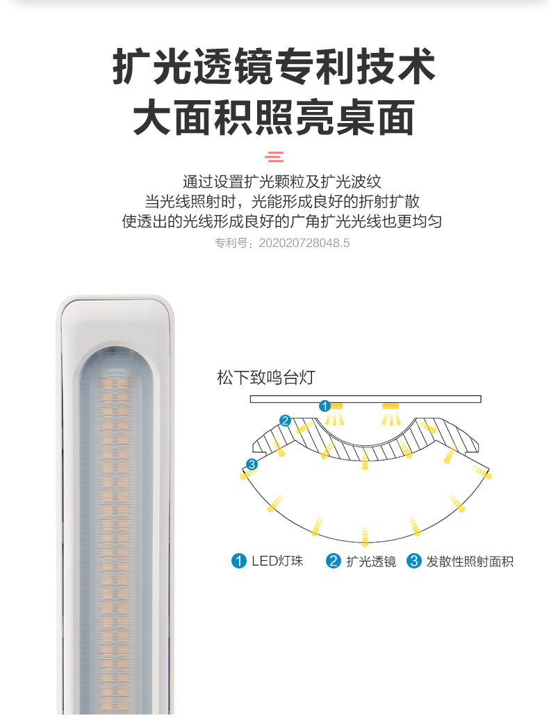 護(hù)眼燈led書桌折疊學(xué)習(xí)專用閱讀學(xué)生寢室兒童防藍(lán)光國(guó)AA臺(tái)燈(圖2)